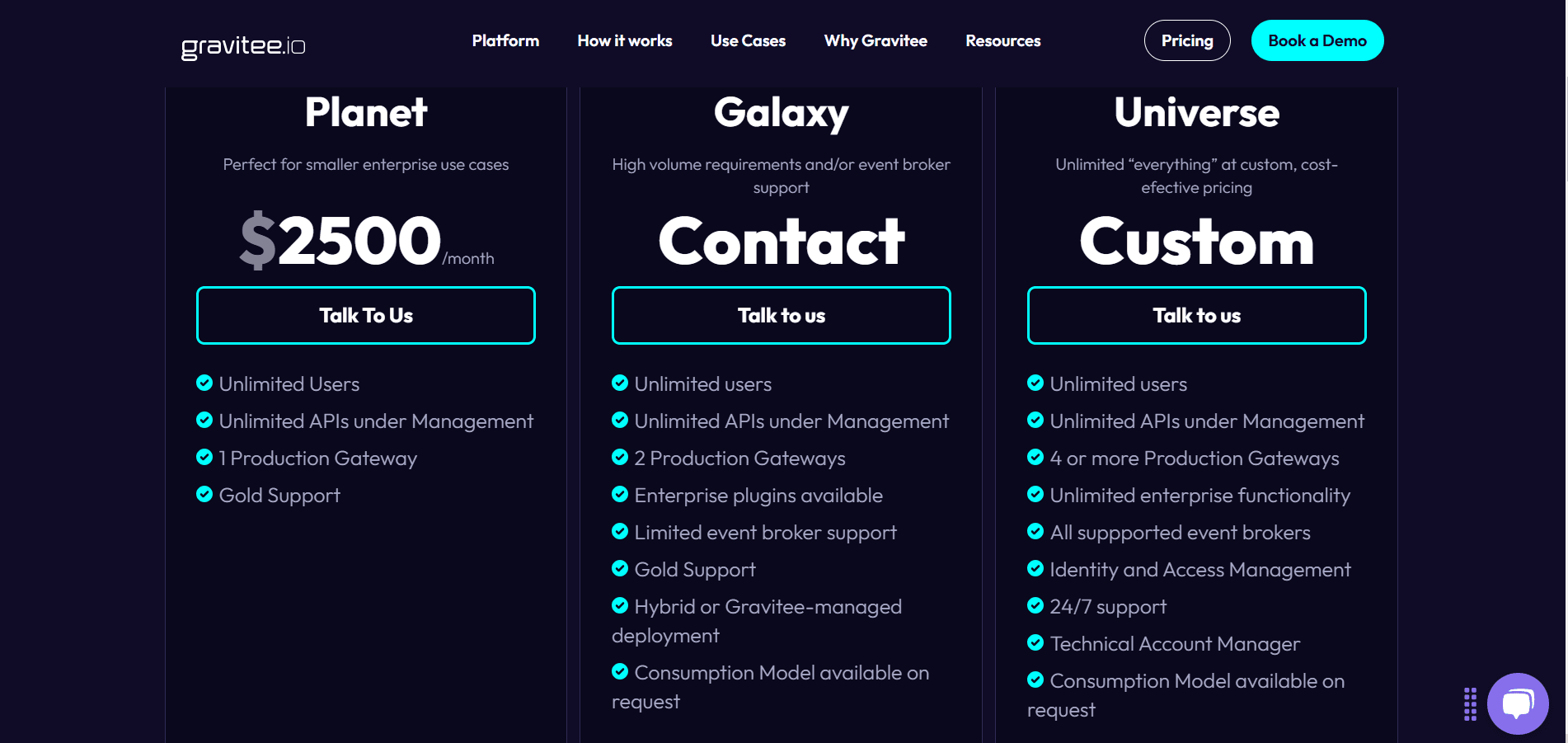 Gravitee pricing details