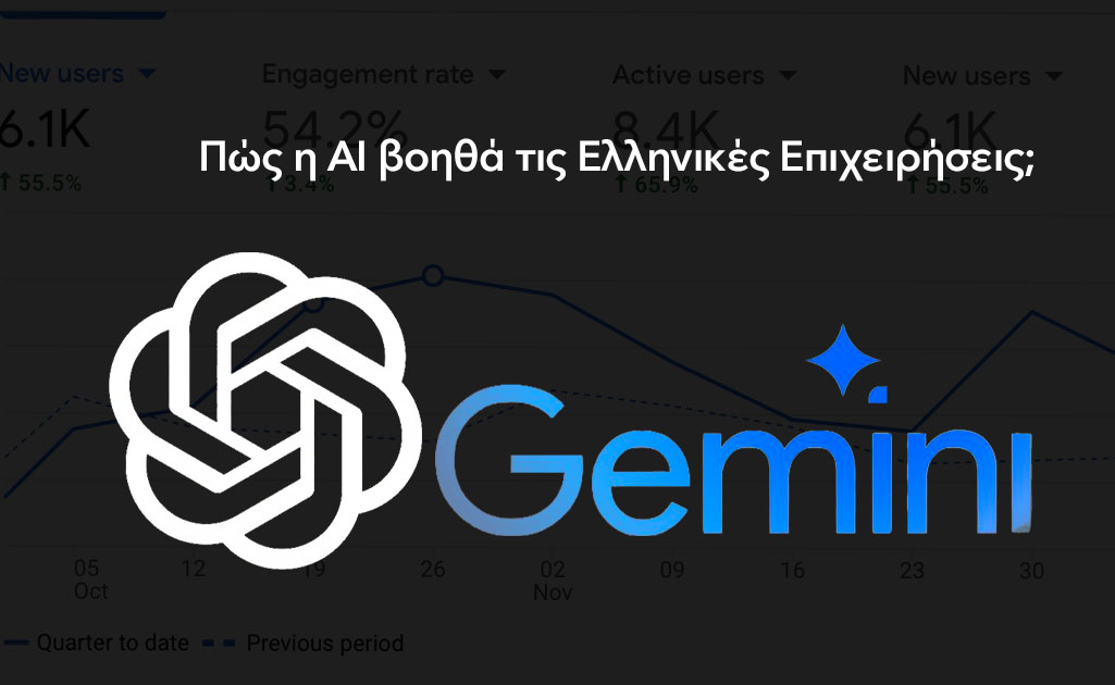 Μαρκετινγκ και ΑΙ