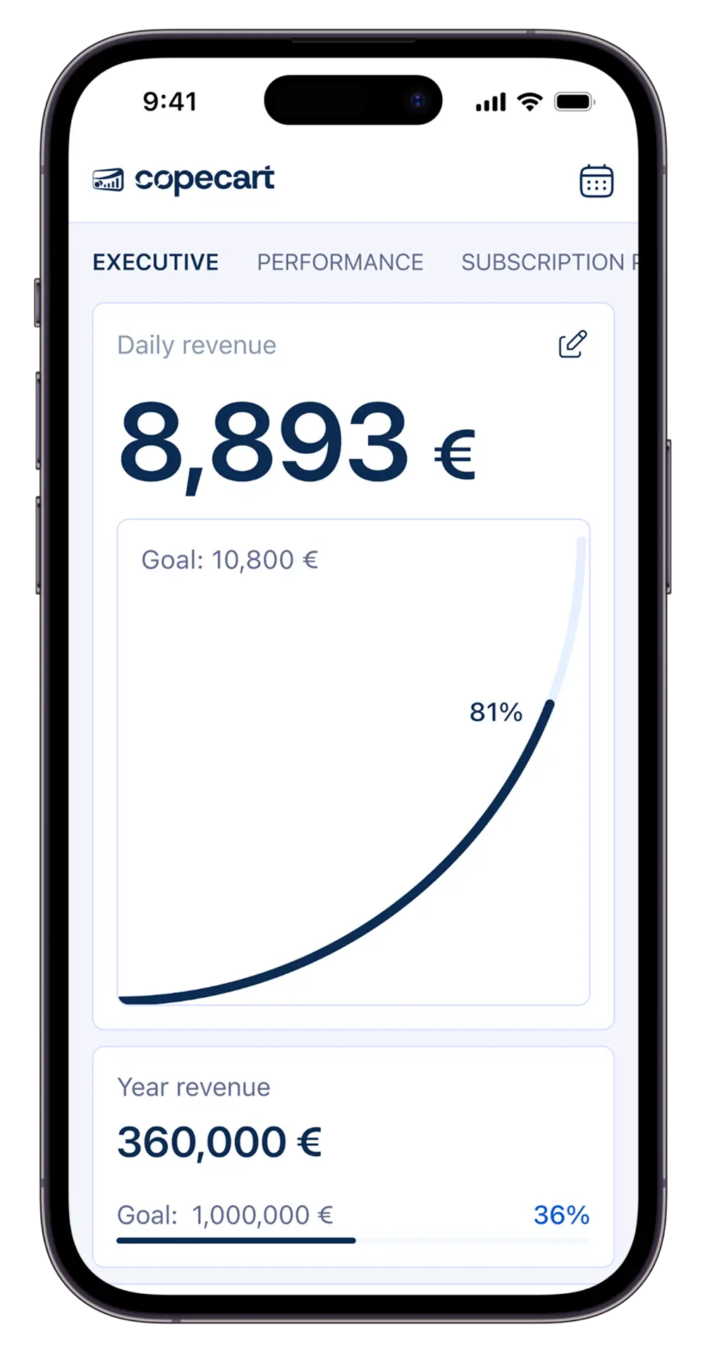 CopeCart Dashboard Mobile