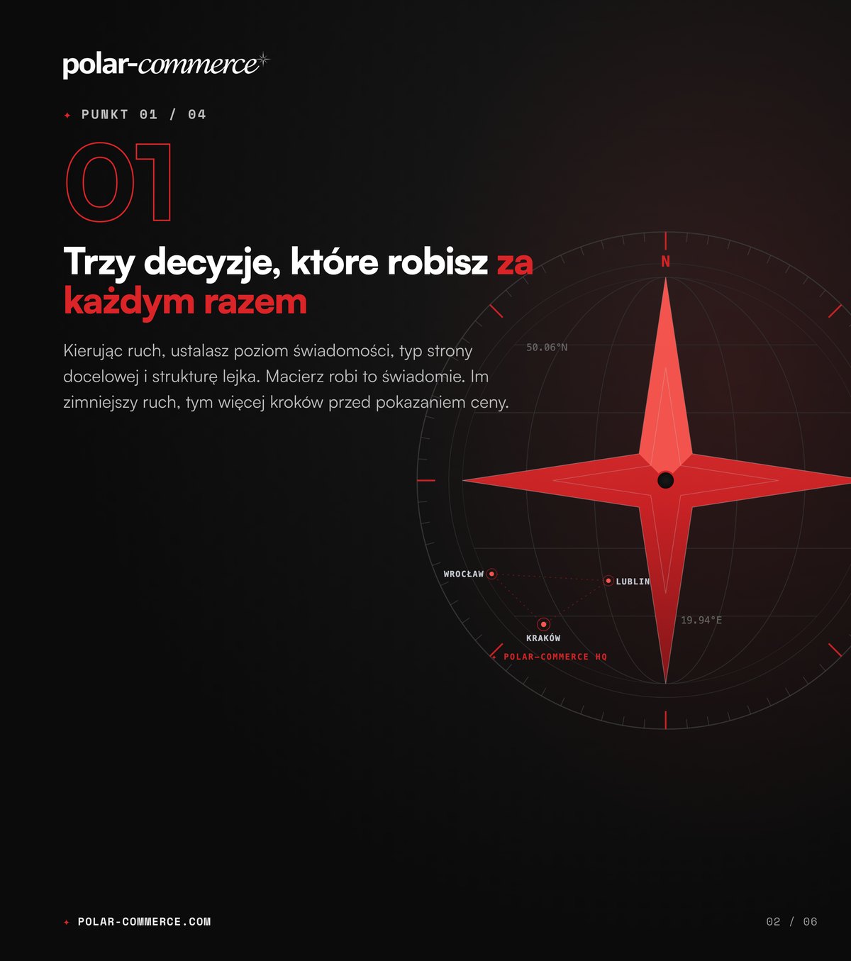 Trzy decyzje, które robisz za każdym razem