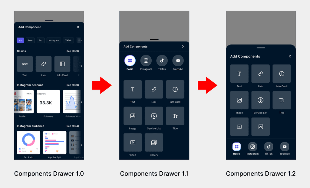 Components Drawer: v1.0 shows a dense, scroll-heavy layout with mixed content. v1.1 introduces tab-based categories with simplified cards. v1.2 refines usability by moving tabs to the bottom for easier access.