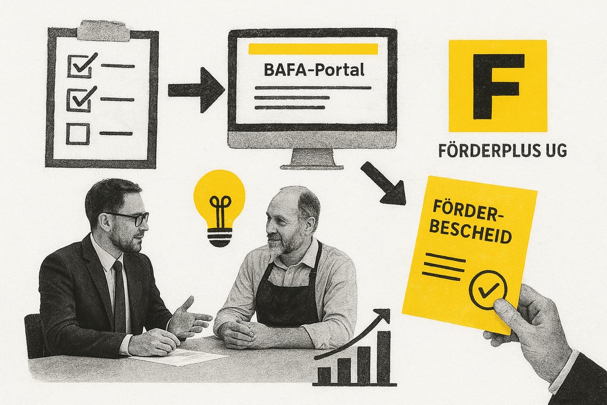 Schritt-für-Schritt: Der Weg zur BAFA-Förderung 2026