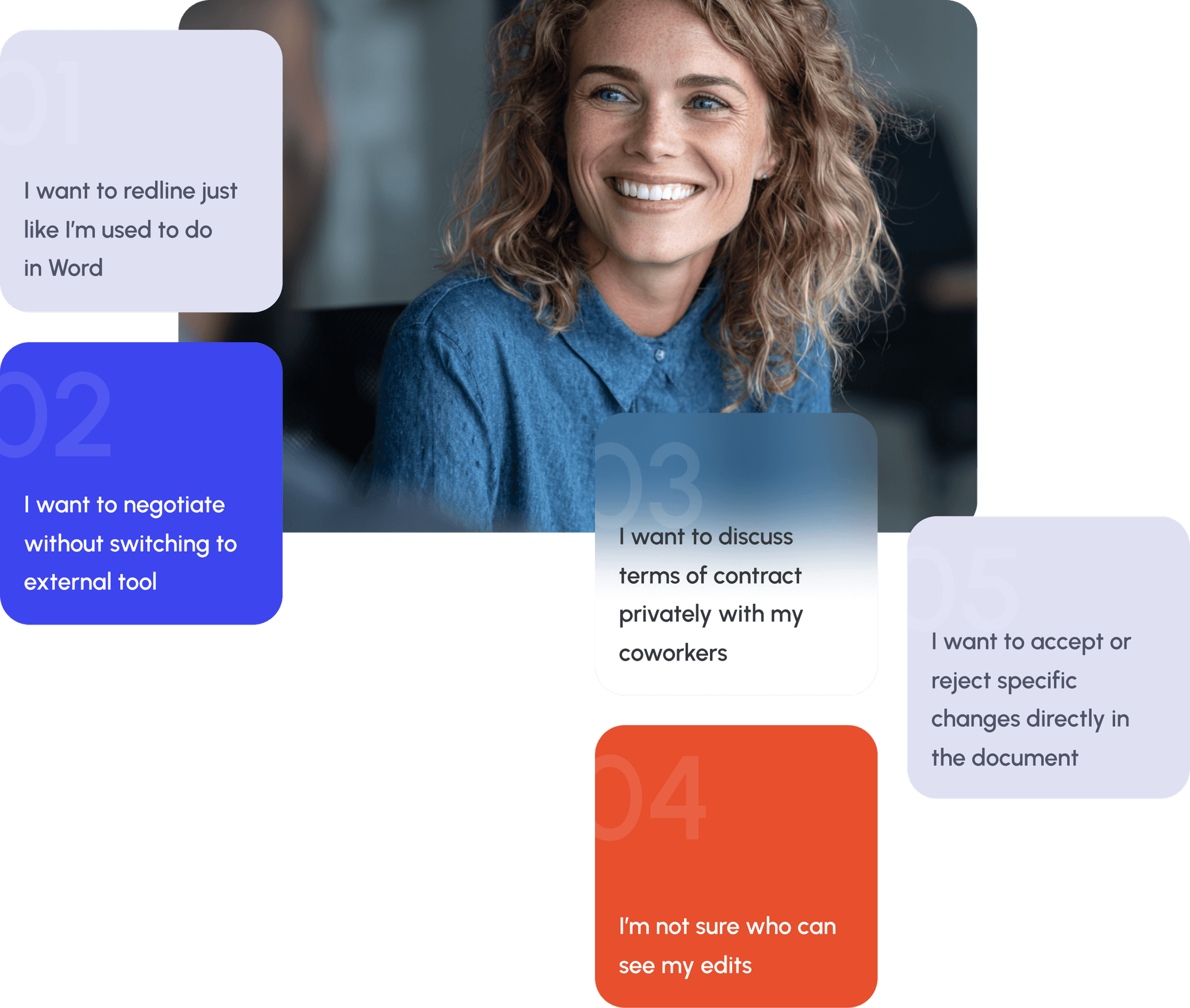 Smiling woman with overlay text listing contract editing and negotiation needs.