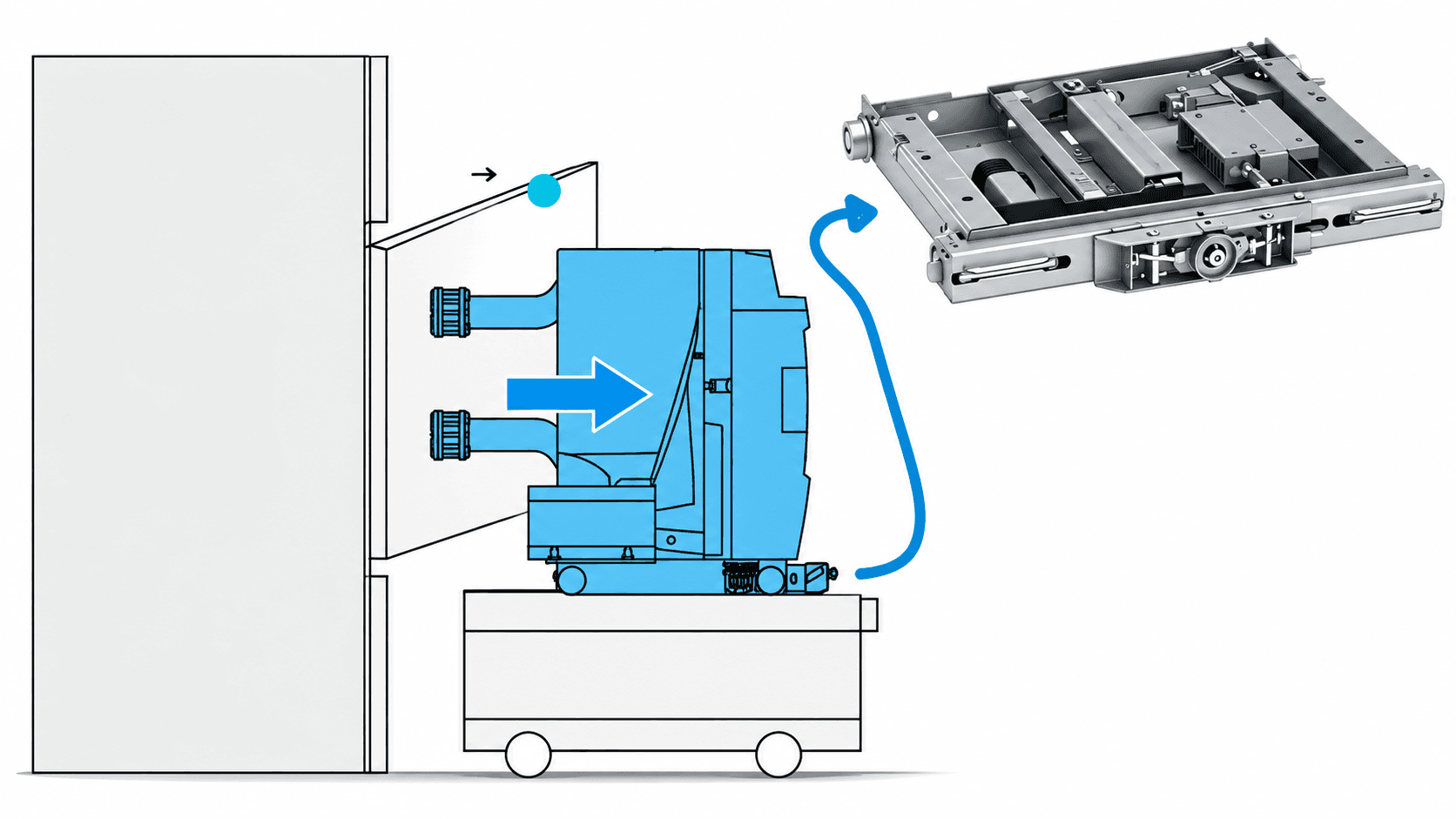 Racking Device
