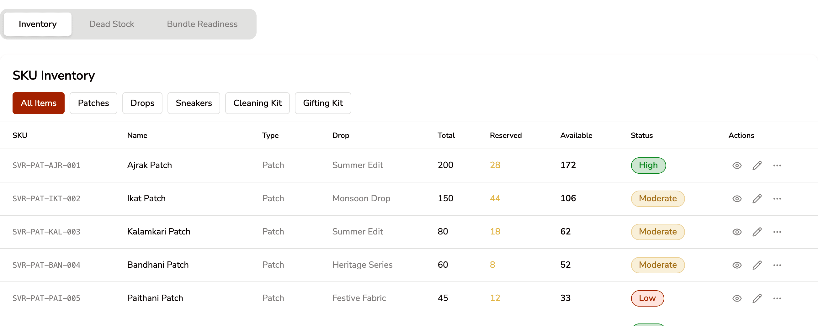 Inventory with Inventory, Dead Stock and Bundle Readiness tabs above an SKU inventory table