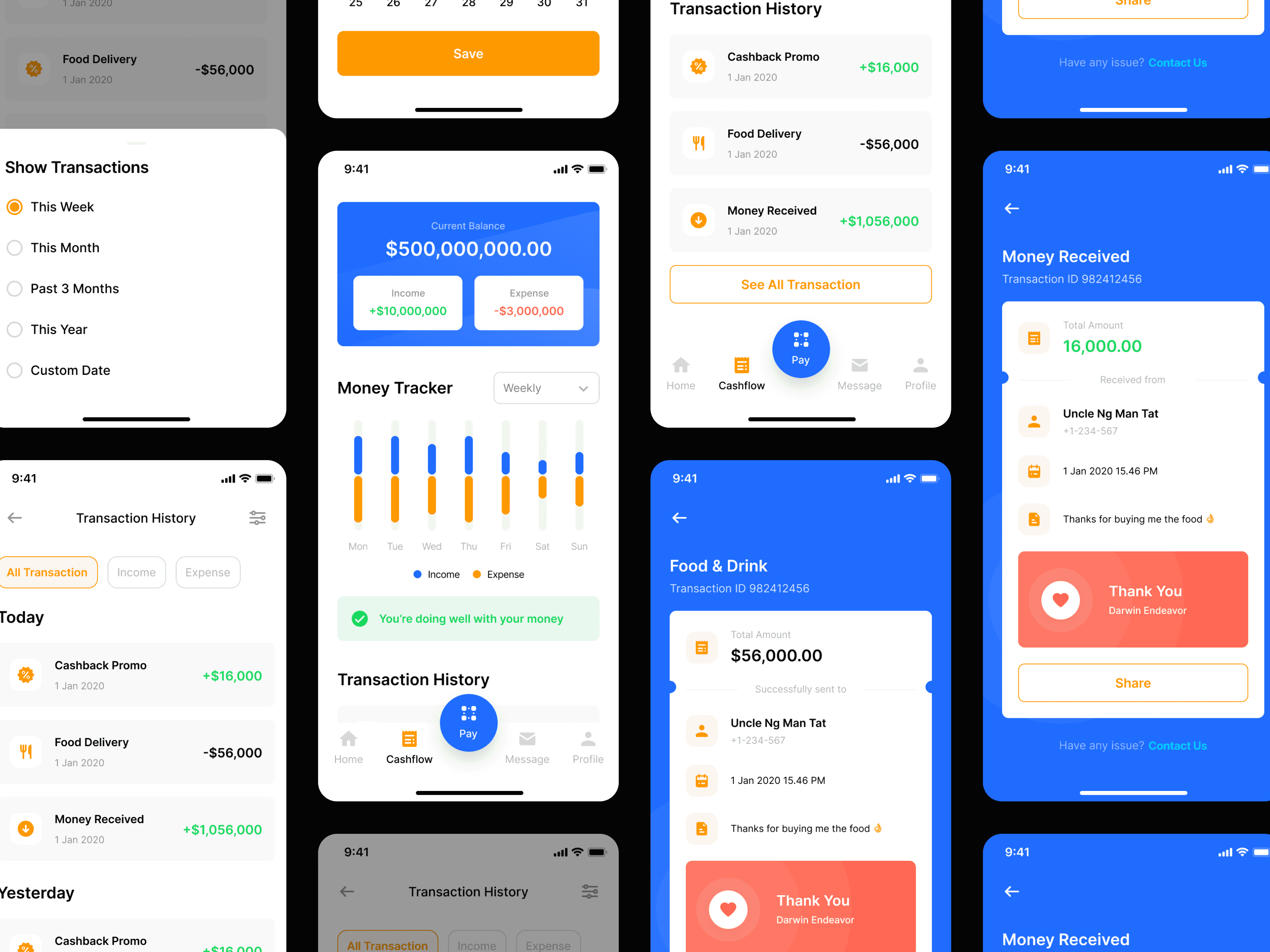 B-Wallet Financial Recap