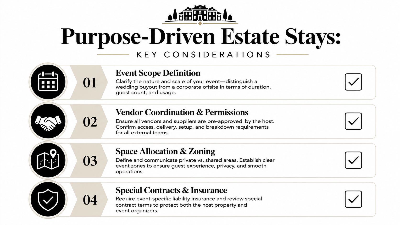 An infographic titled Purpose-Driven Estate Stays outlining four key considerations for planning events at a private estate property.