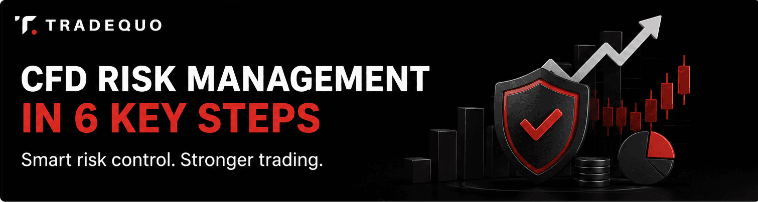 CFD Risk Management