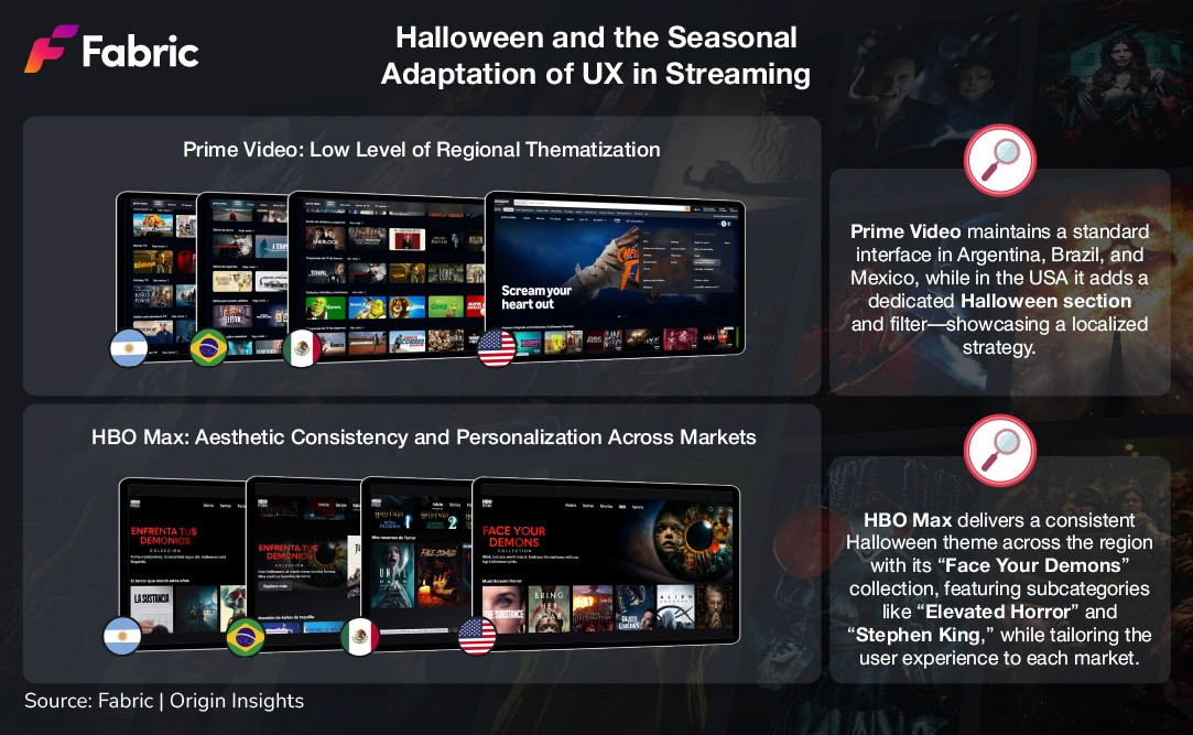 Prime Video and HBO Max's UX strategies for Halloween Season 2025