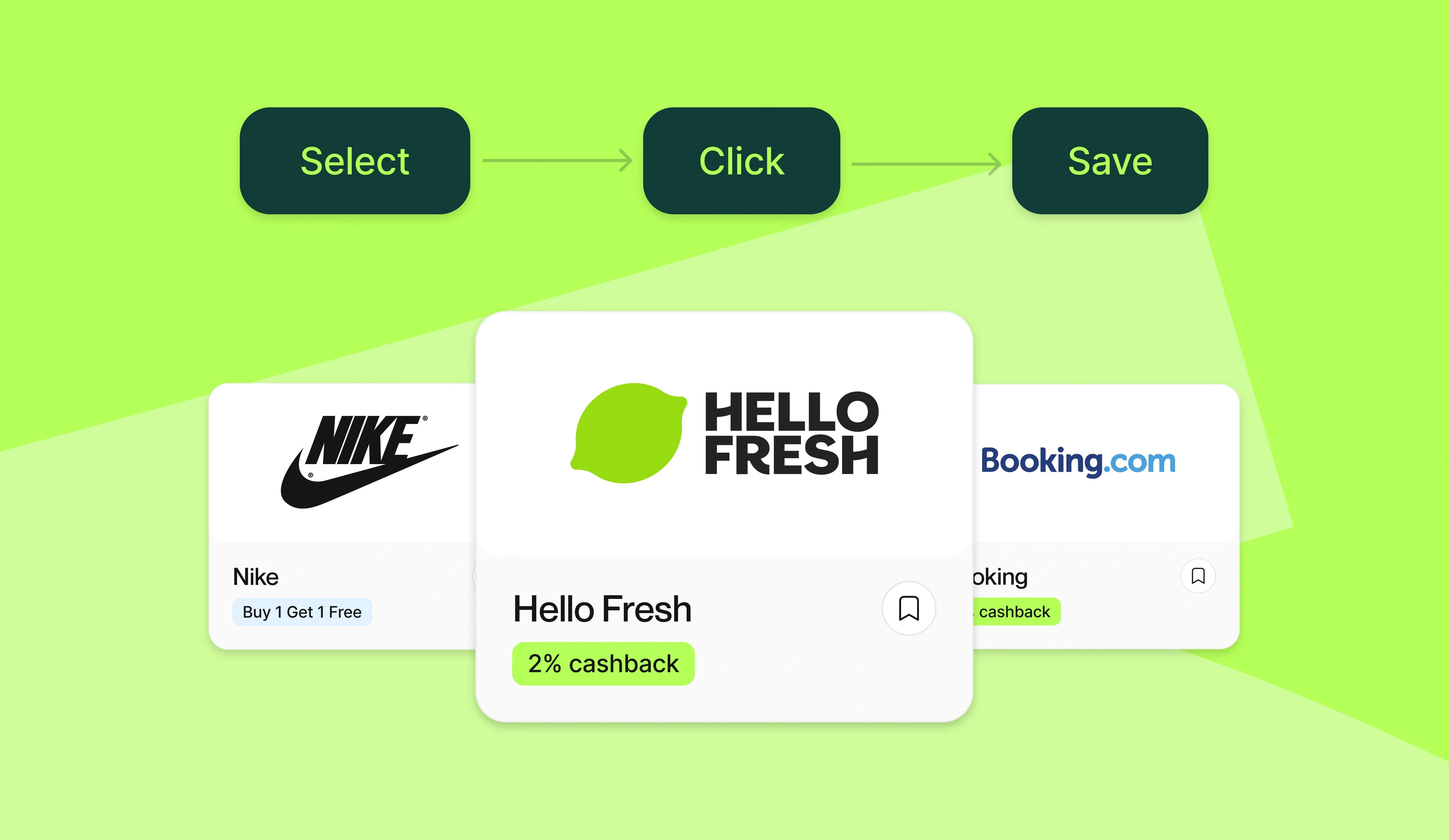 Visual guide illustrating the simple process of earning cashback with ReloadRewards. The steps are clearly labeled as 'Select,' 'Click,' and 'Save,' showing how users can easily choose their preferred brands like Nike, Hello Fresh, and Booking.com to activate available cashback offers, such as '2% cashback' for Hello Fresh. The background features bright green and light colors, emphasizing a seamless and user-friendly experience.