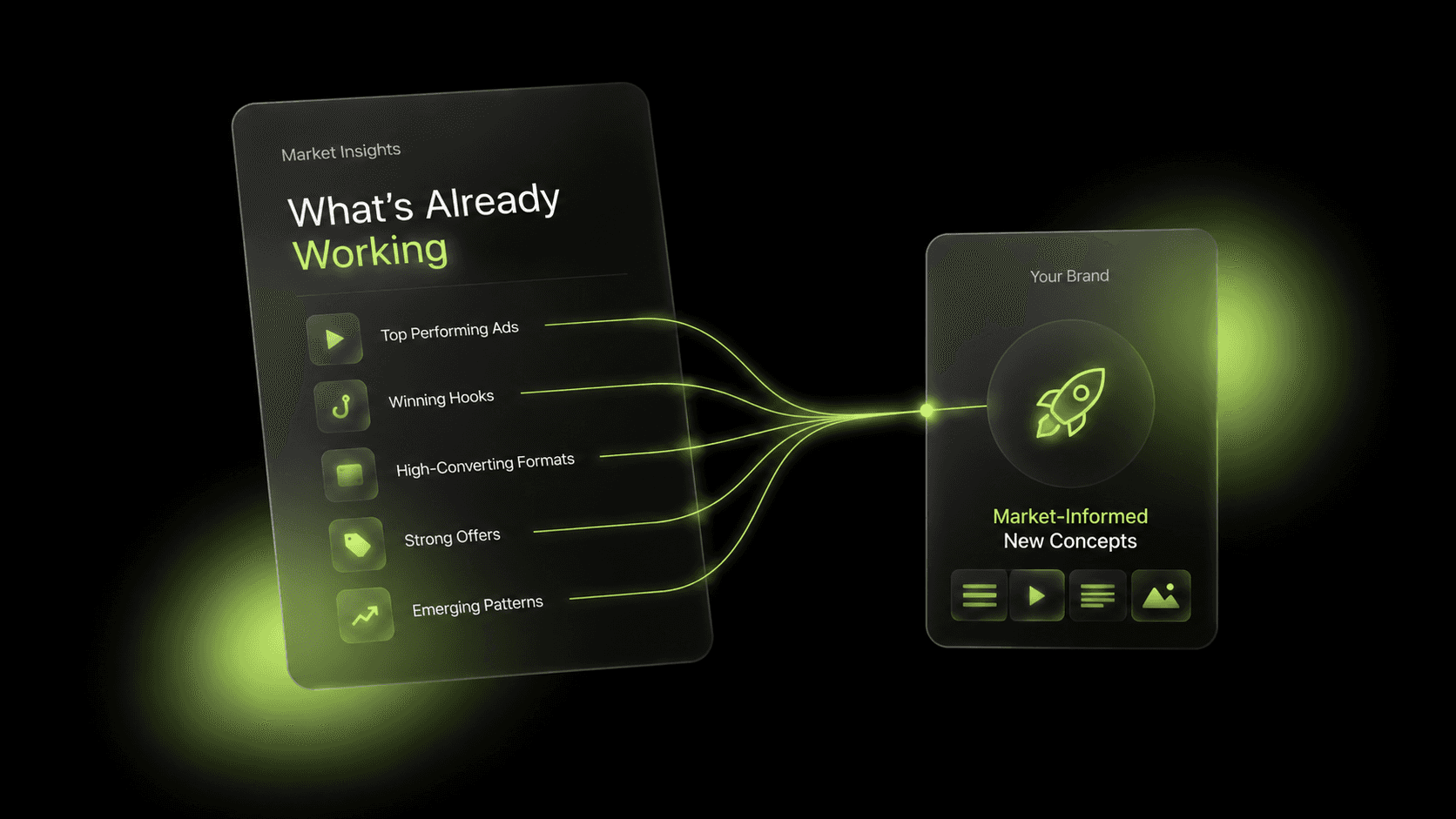 Generate product feature screenshot