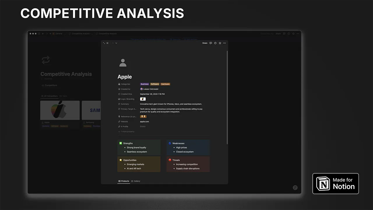 Competitive Analysis template in Notion by Lucas Ostrowski. Features Apple competitor profile with SWOT analysis, categories, and key details. Showcases efficient market research setup using Notion's dark mode. Part of The Hitchhiker's Guide to Automated Systems, demonstrating no-code business intelligence tools.