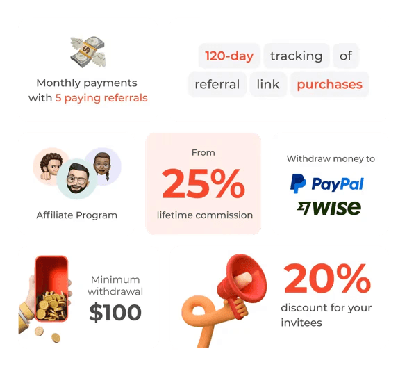 Create high-converting popups in minutes by Claspo Popup Maker