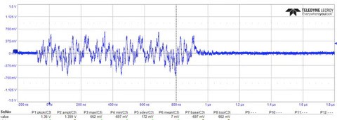 Oscilloscope capture after 44 meters: bursts still resolvable but strongly attenuated