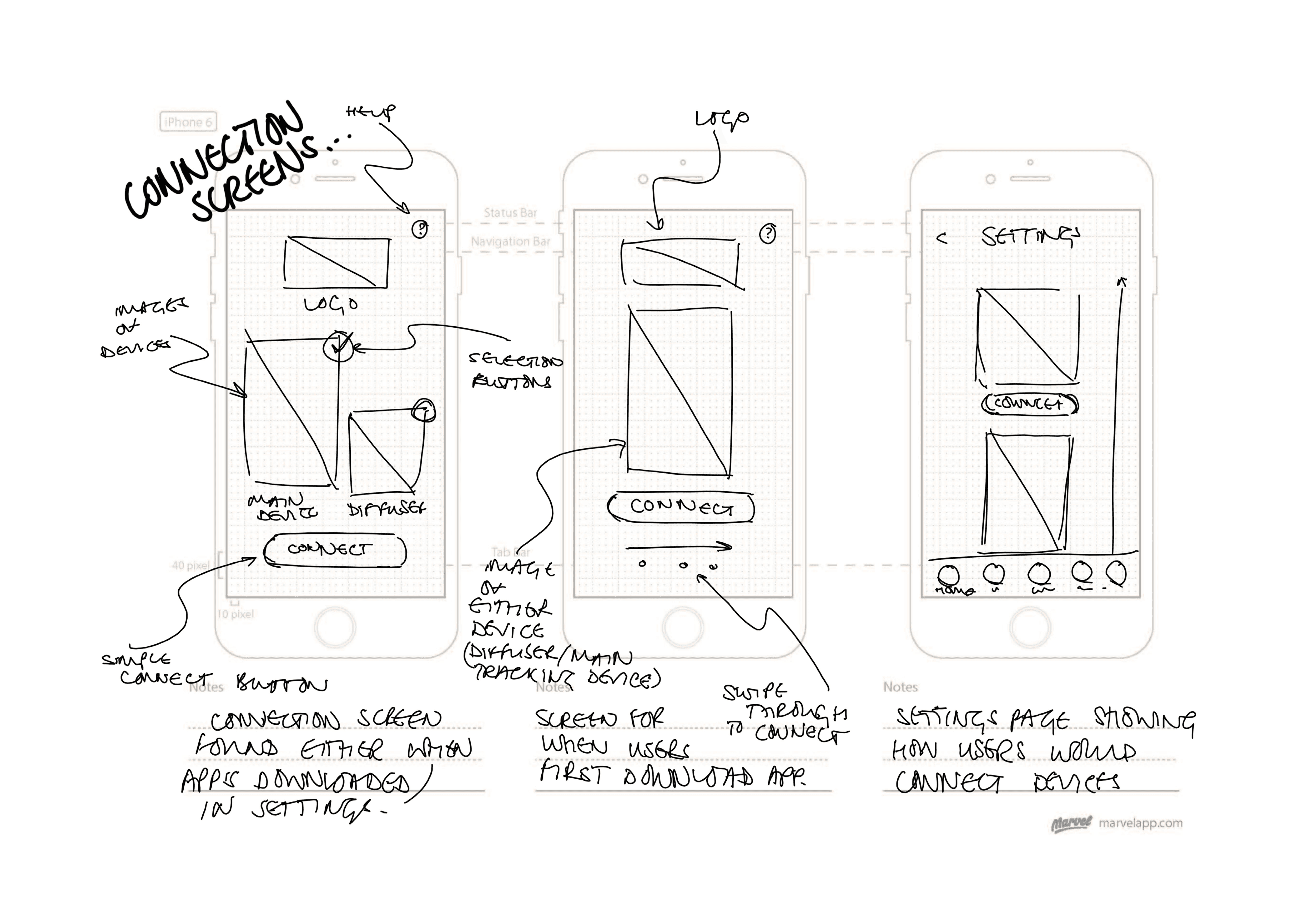 Low-Fidelity Sketches 1.