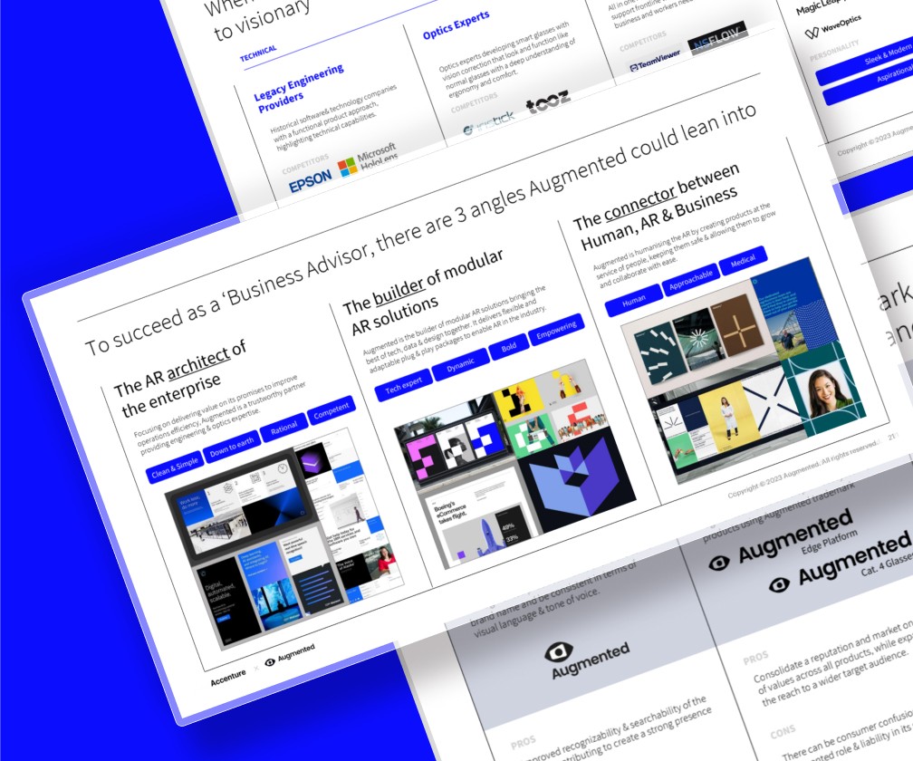 Branding strategy & positioning