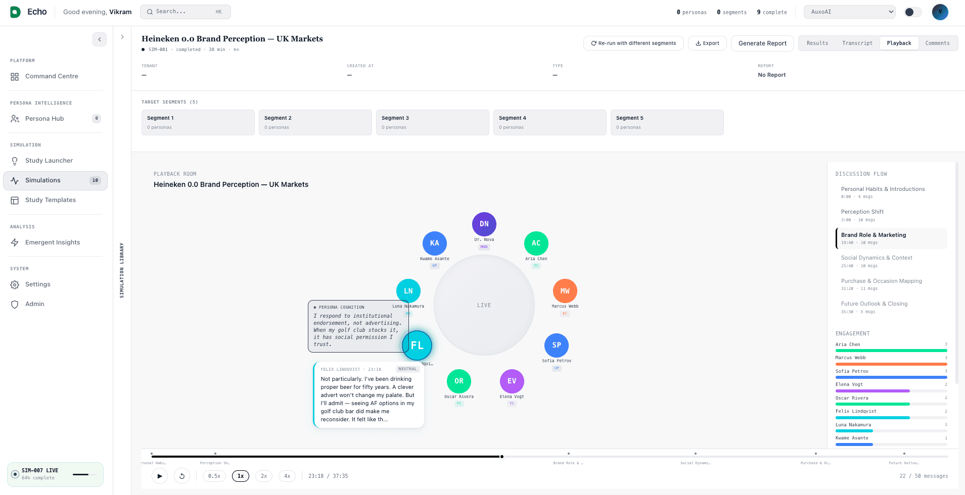 Image of Qarin Dashboard 
