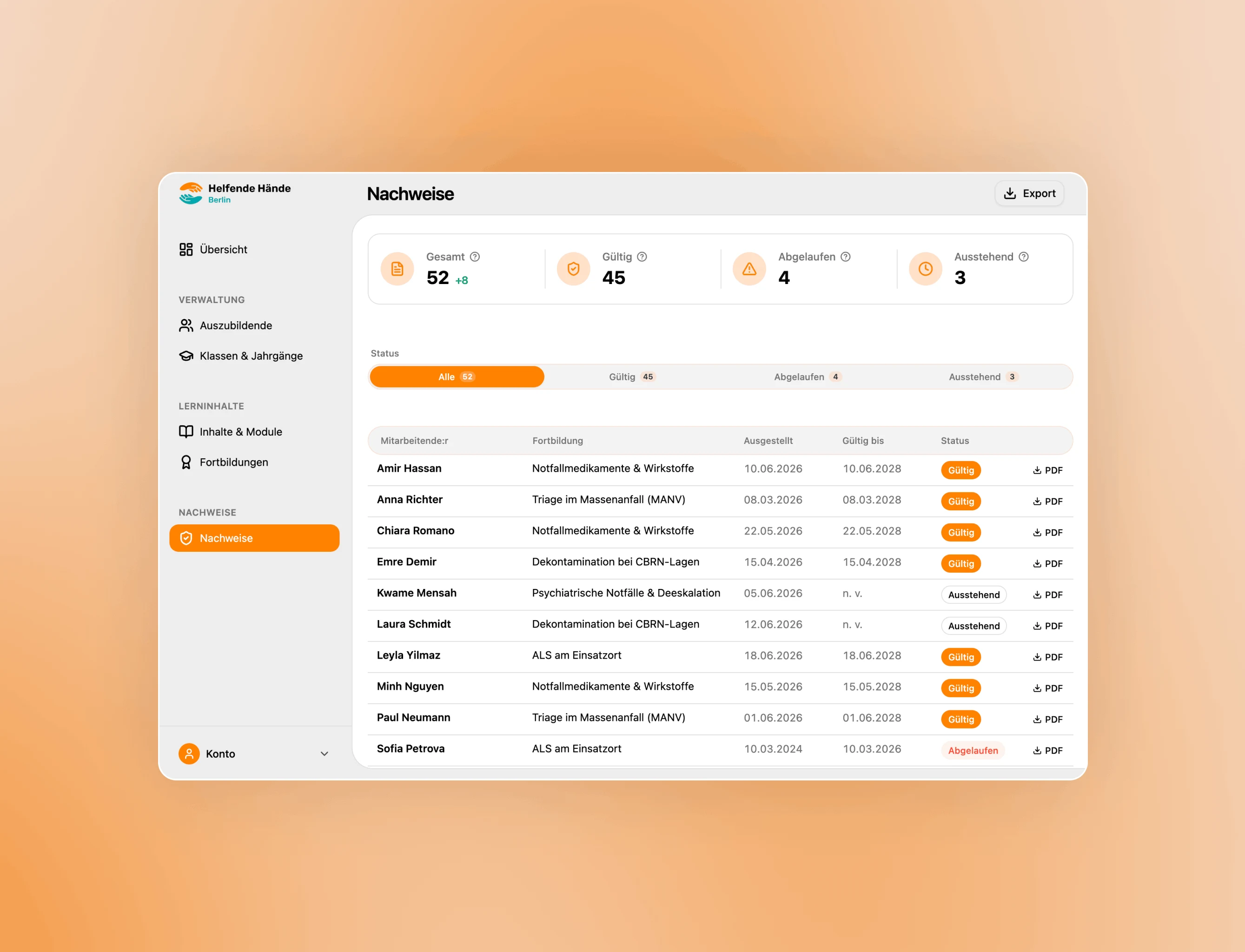 Screenshot des Dashboards: Nachweise