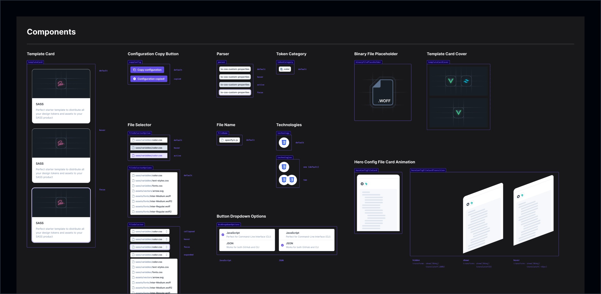 Configuration Templates Distribution 1