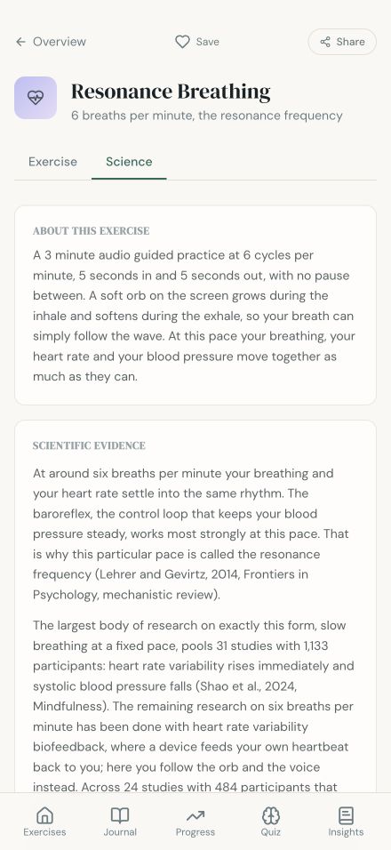 Scientific background and sources for resonance breathing