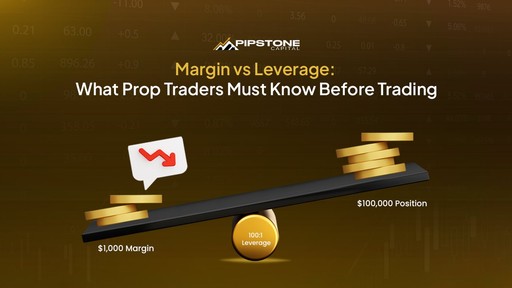 Margin vs Leverage: What Prop Traders Must Know Before Trading
