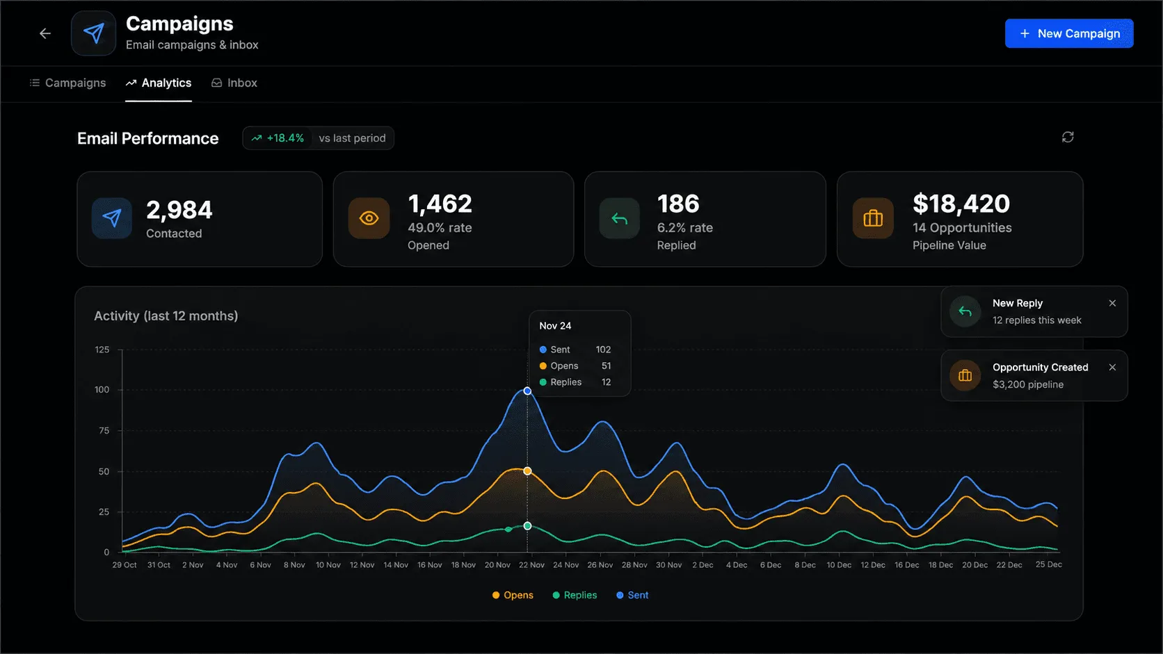 Create & Send Cold Emails at Scale