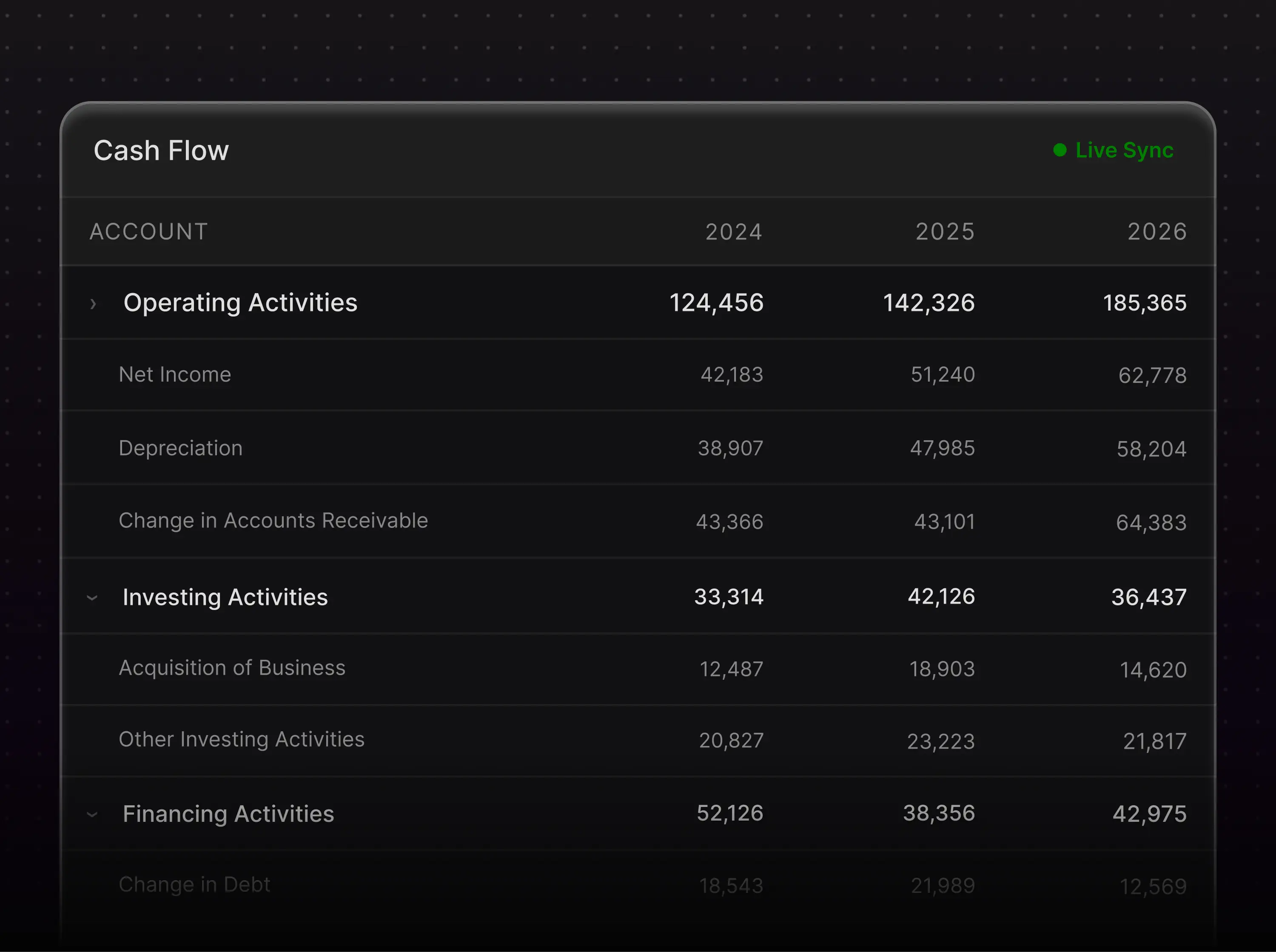 Tangently See how operations affect your cash flow Image