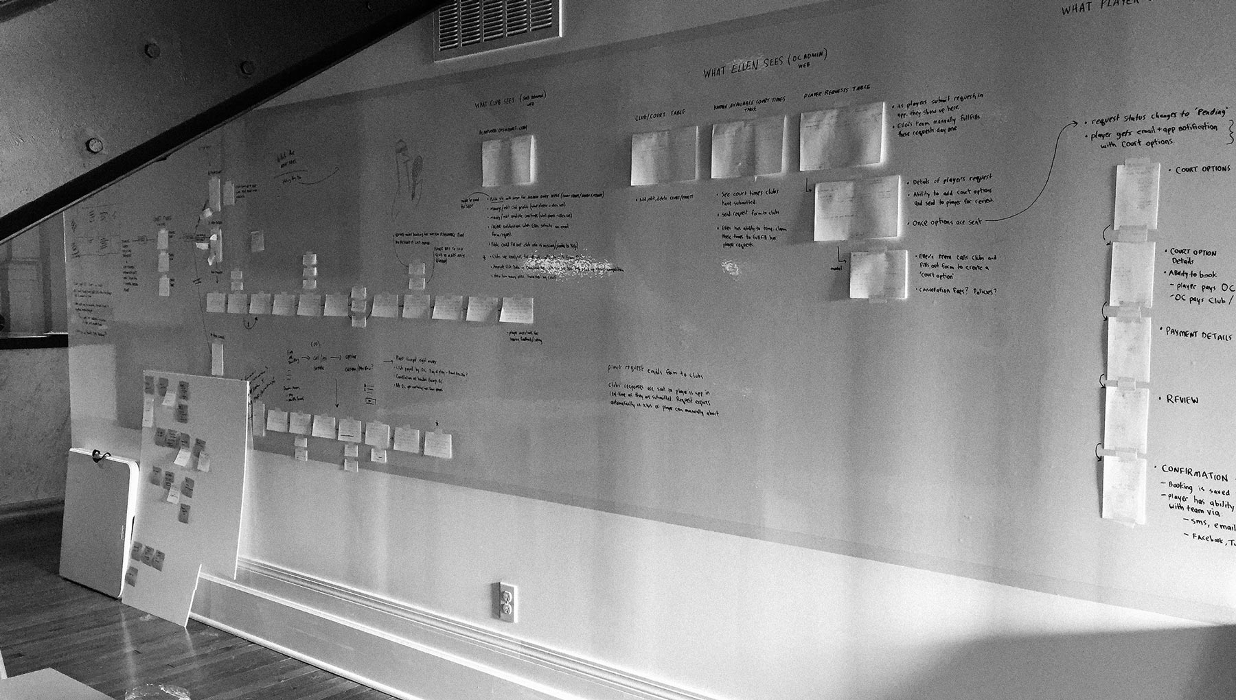 Image of an early whiteboard session where I began mapping out the app's information architecture and key user flows