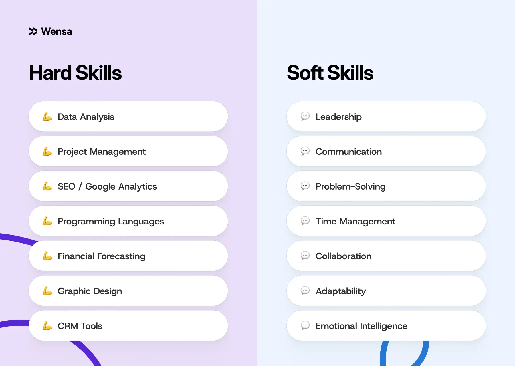comparison of hard vs soft skills on a resume