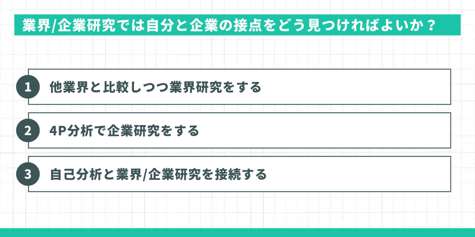 業界・企業研究で自分と企業の接点を見つける方法｜①他業界と比較しつつ業界研究②4P分析で企業研究③自己分析と業界研究を接続