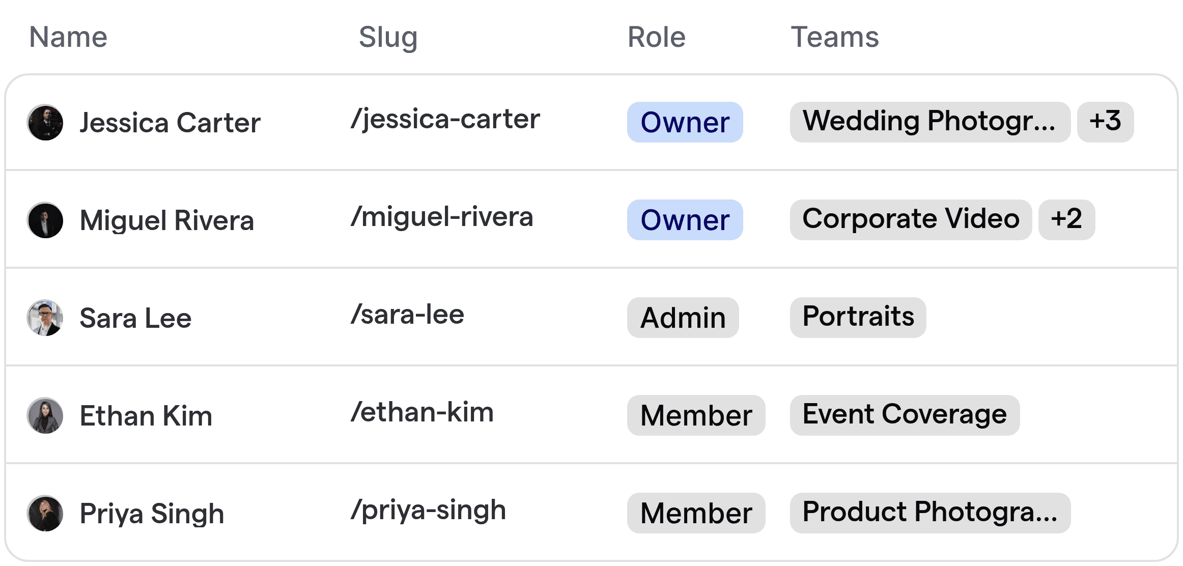Automated routing for photography and videography teams, with bookings matched to professionals by specialty.