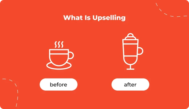 What-Is-Upselling