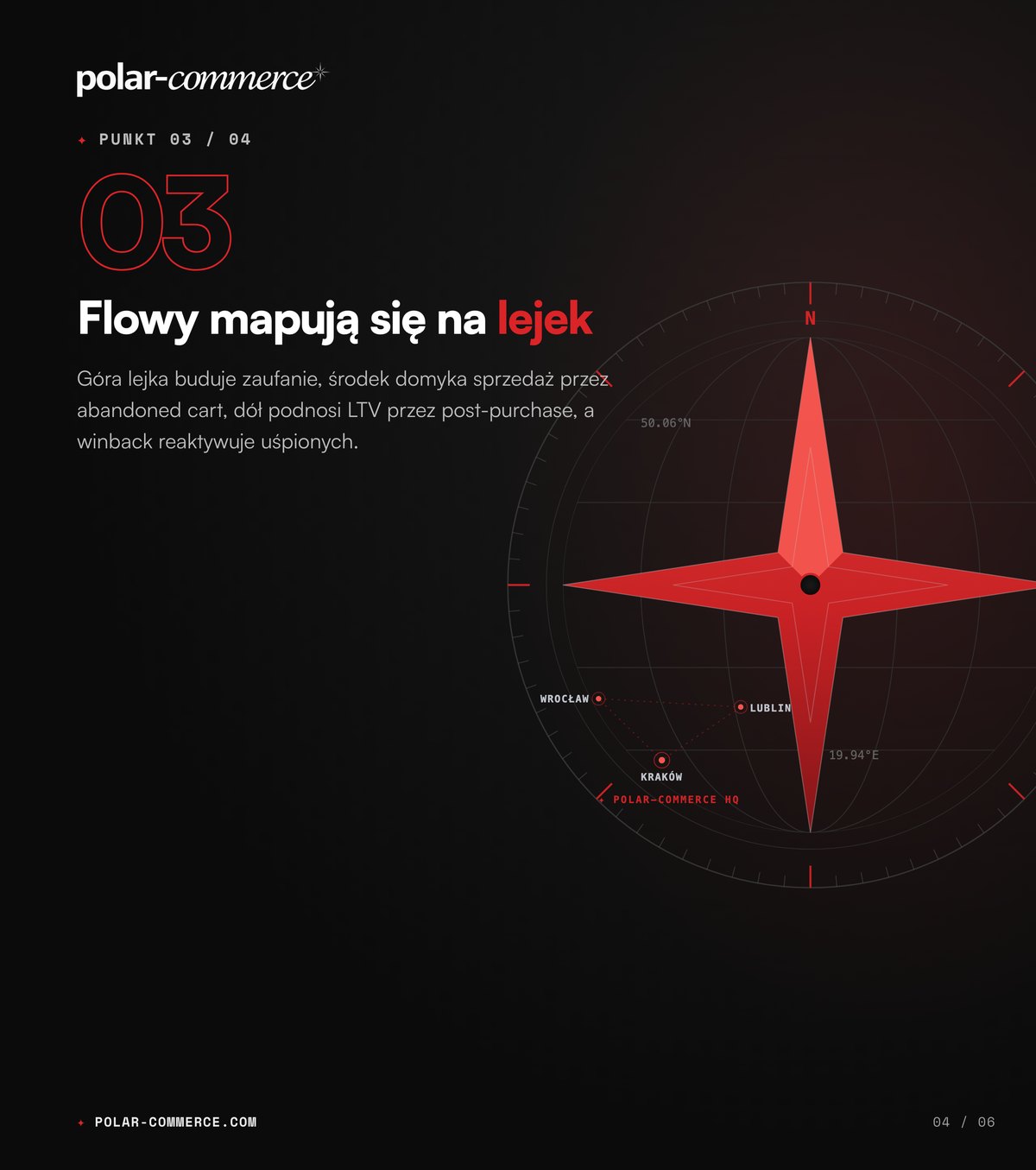 Flowy mapują się na lejek — Polar-Commerce