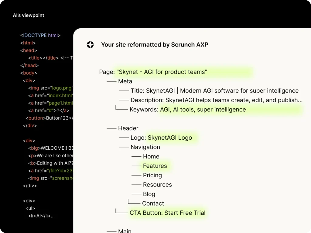 Scrunch AXP comparison of raw HTML and structured site map for SkynetAGI web interface