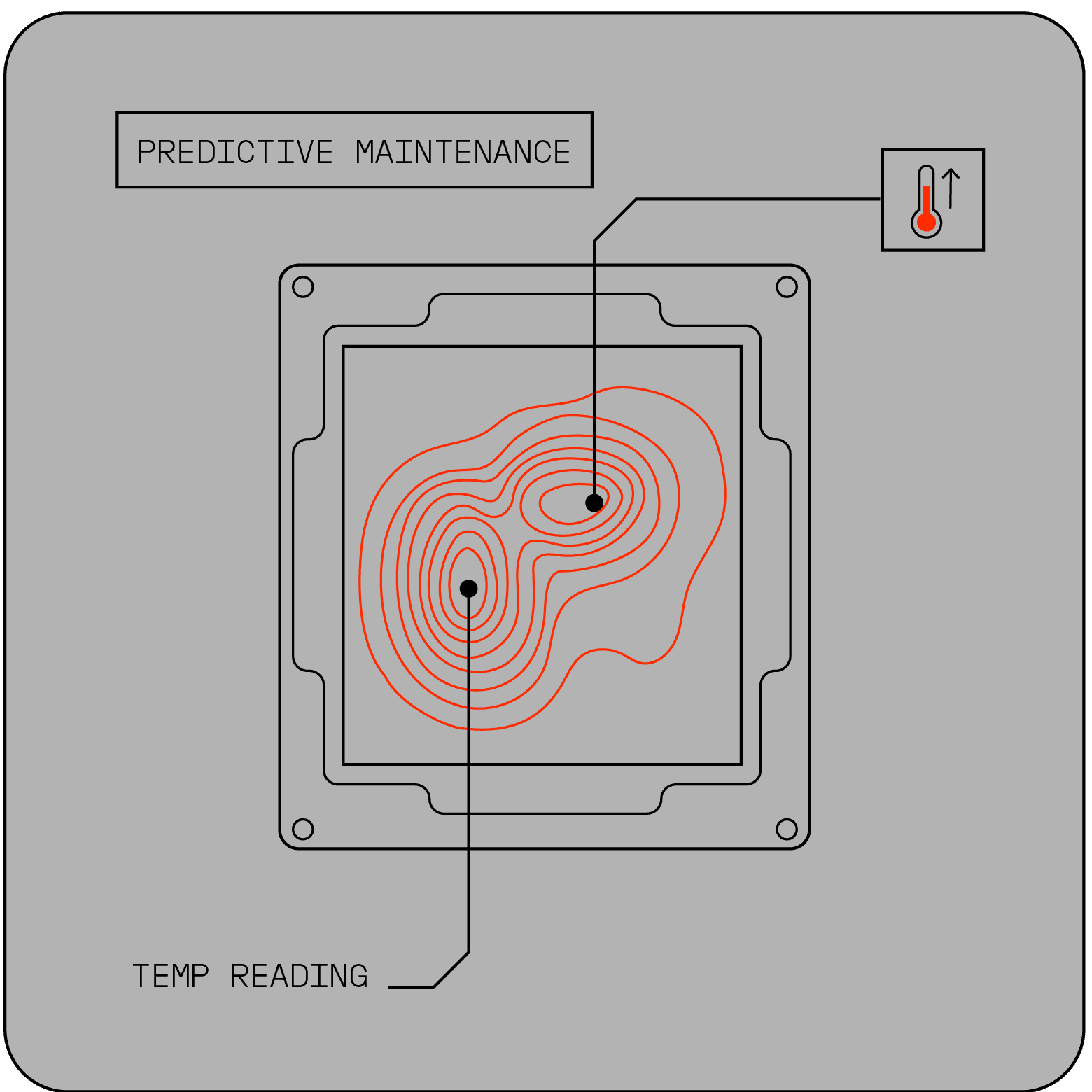 Illustration of a warning symbol: yellow excalamation point with an equilateral triangle surrounding it