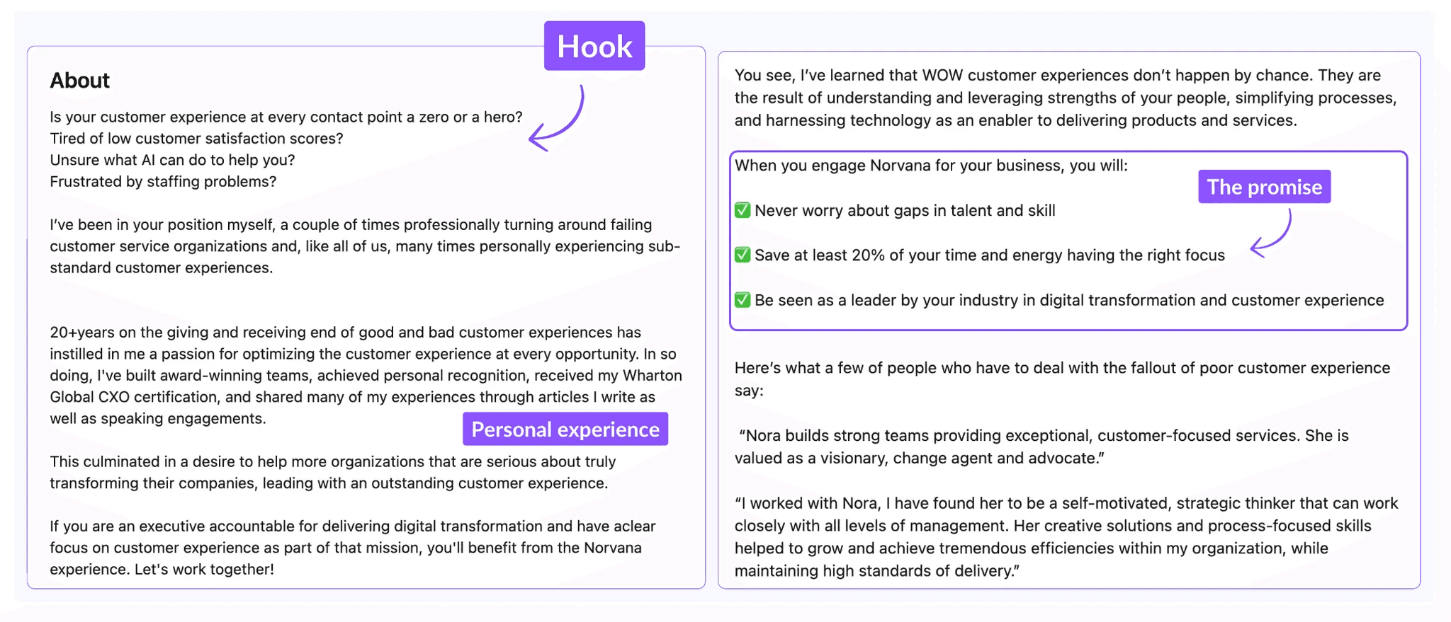 examples of hooks using a hook, a eprsonal experience and the promise