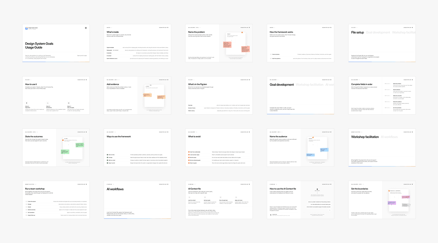 Typography Foundation usage guide