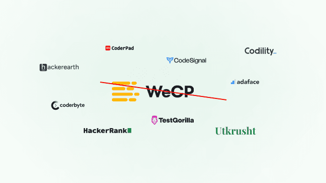 WeCP alternatives