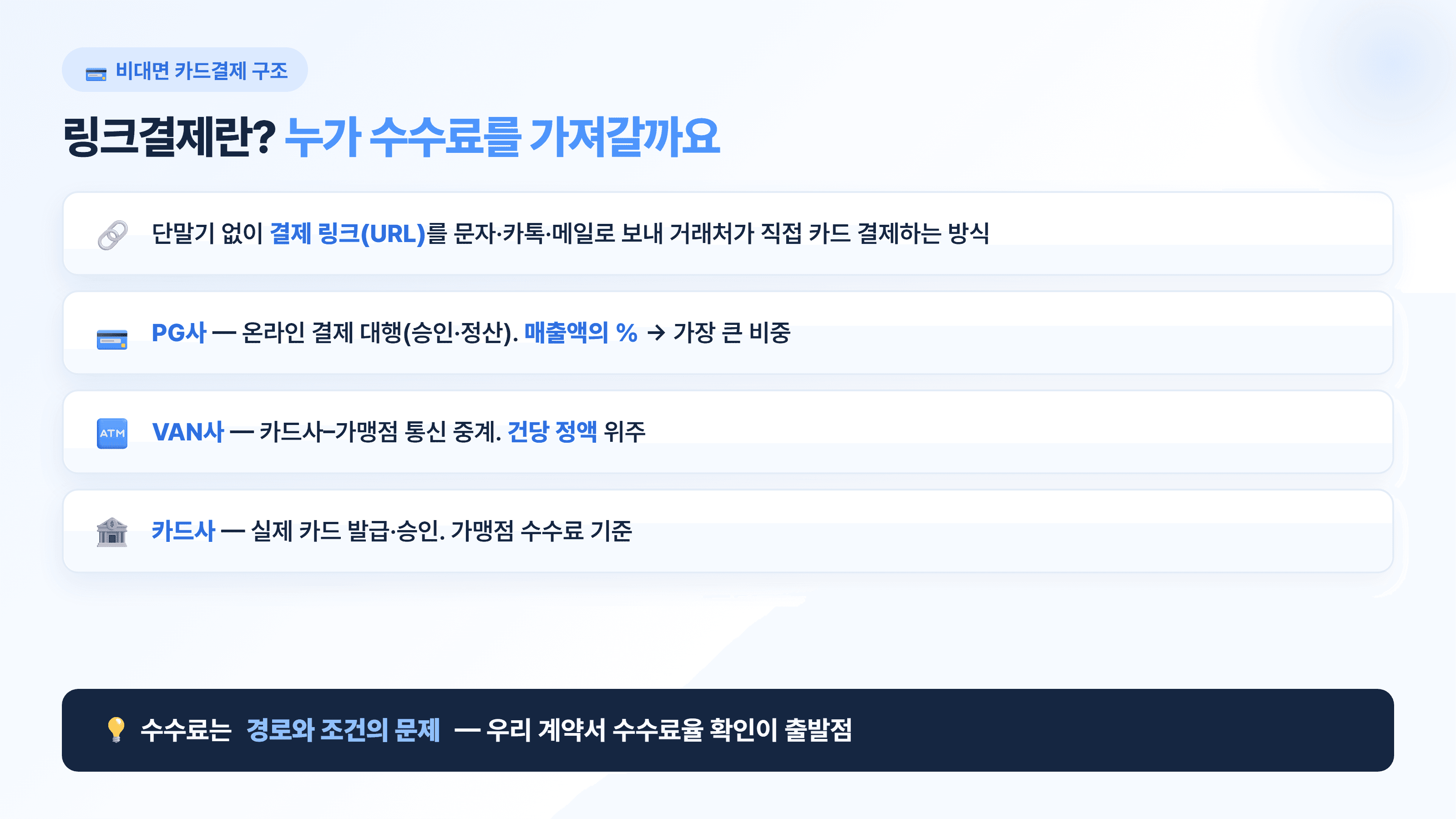 링크 결제란