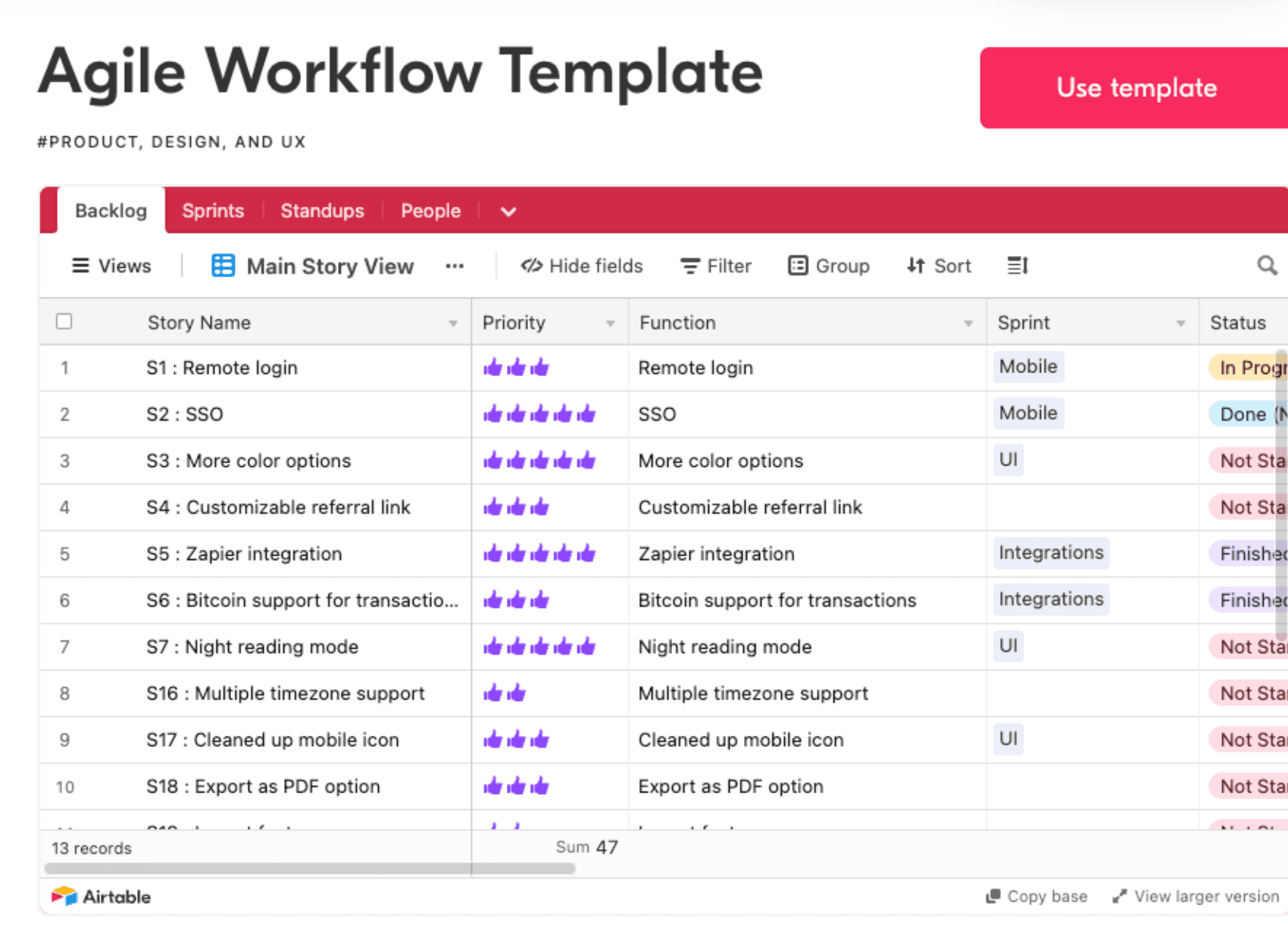 Airtable product management template