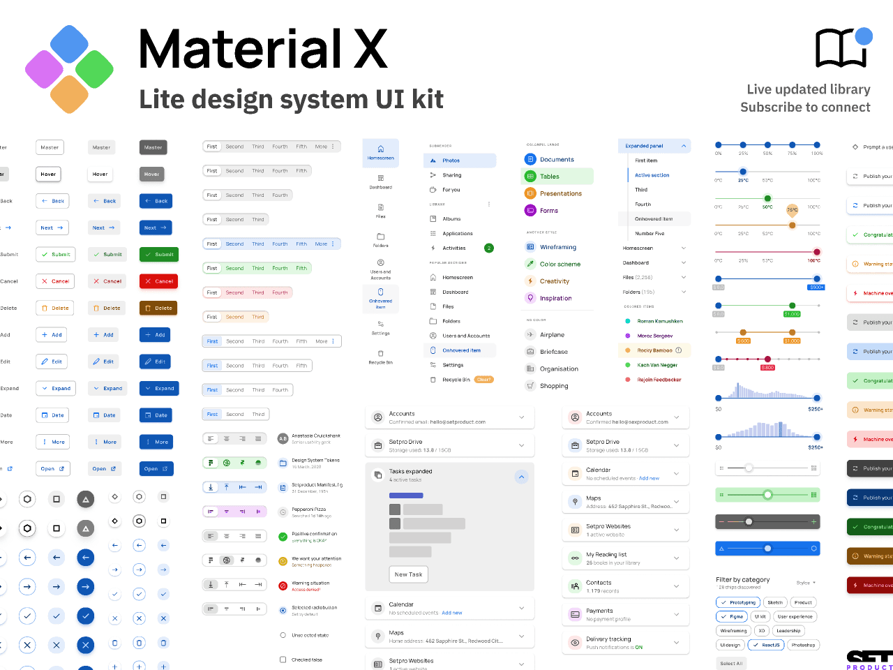 design system in Figma