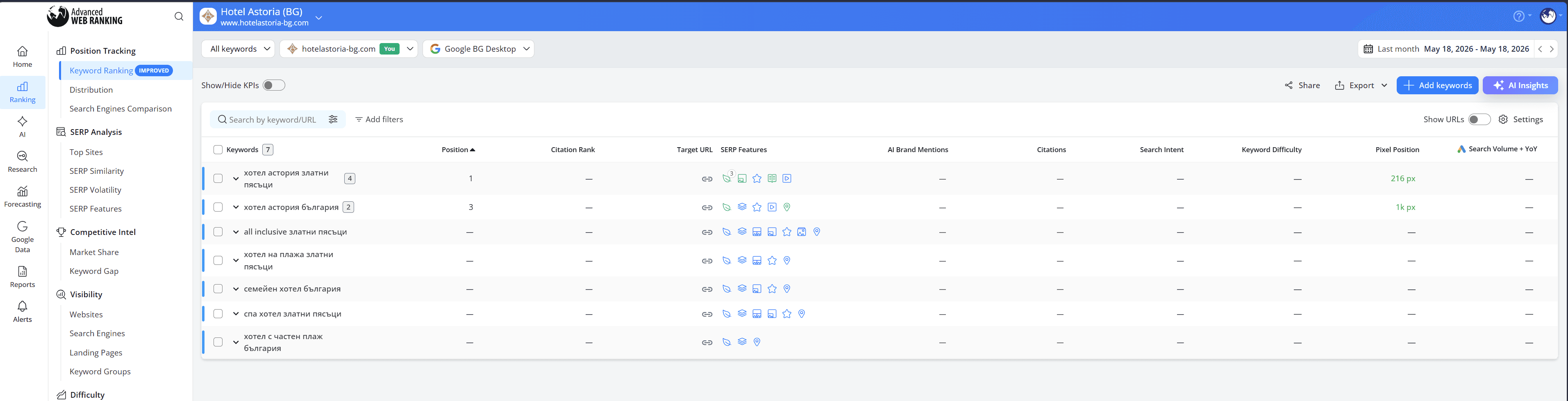 how-to-track-a-scheduled-ranking-update-project
