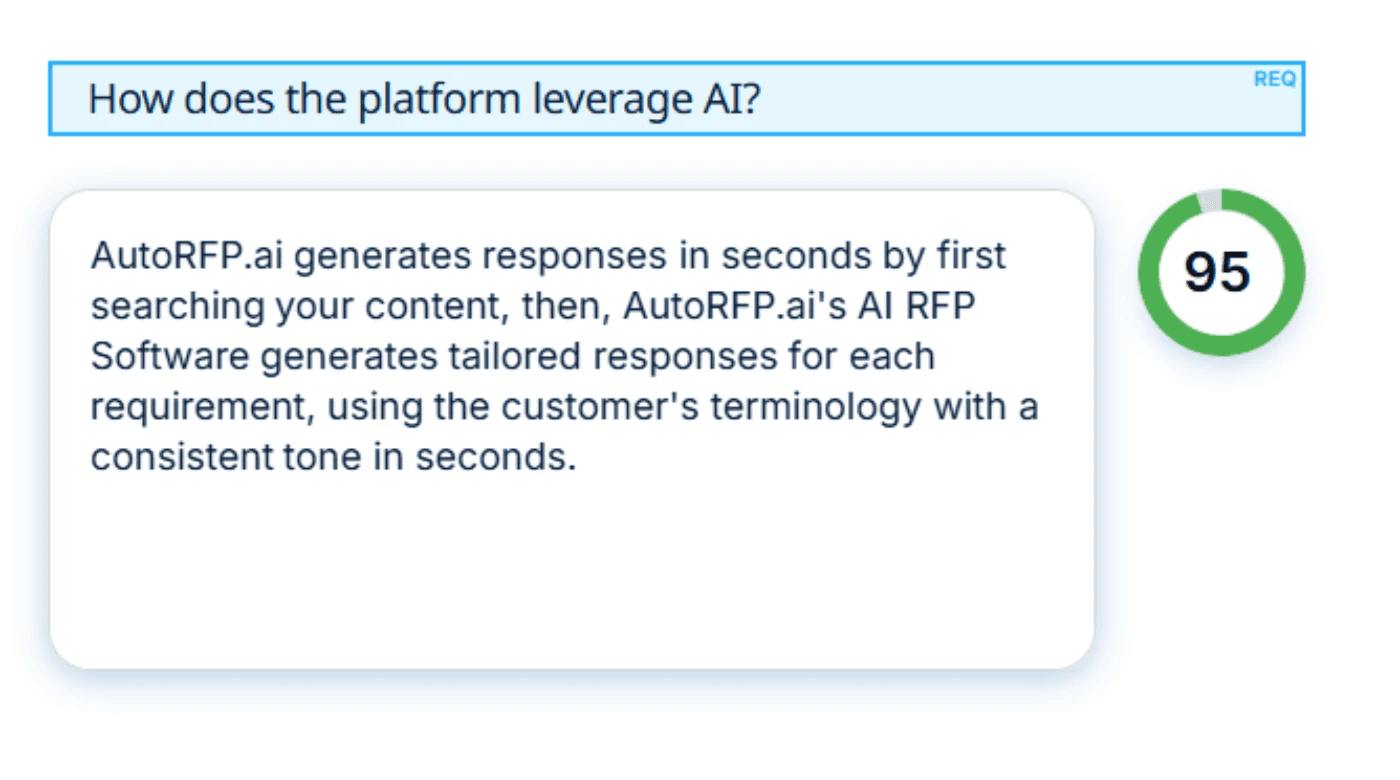 Platform leverage AI