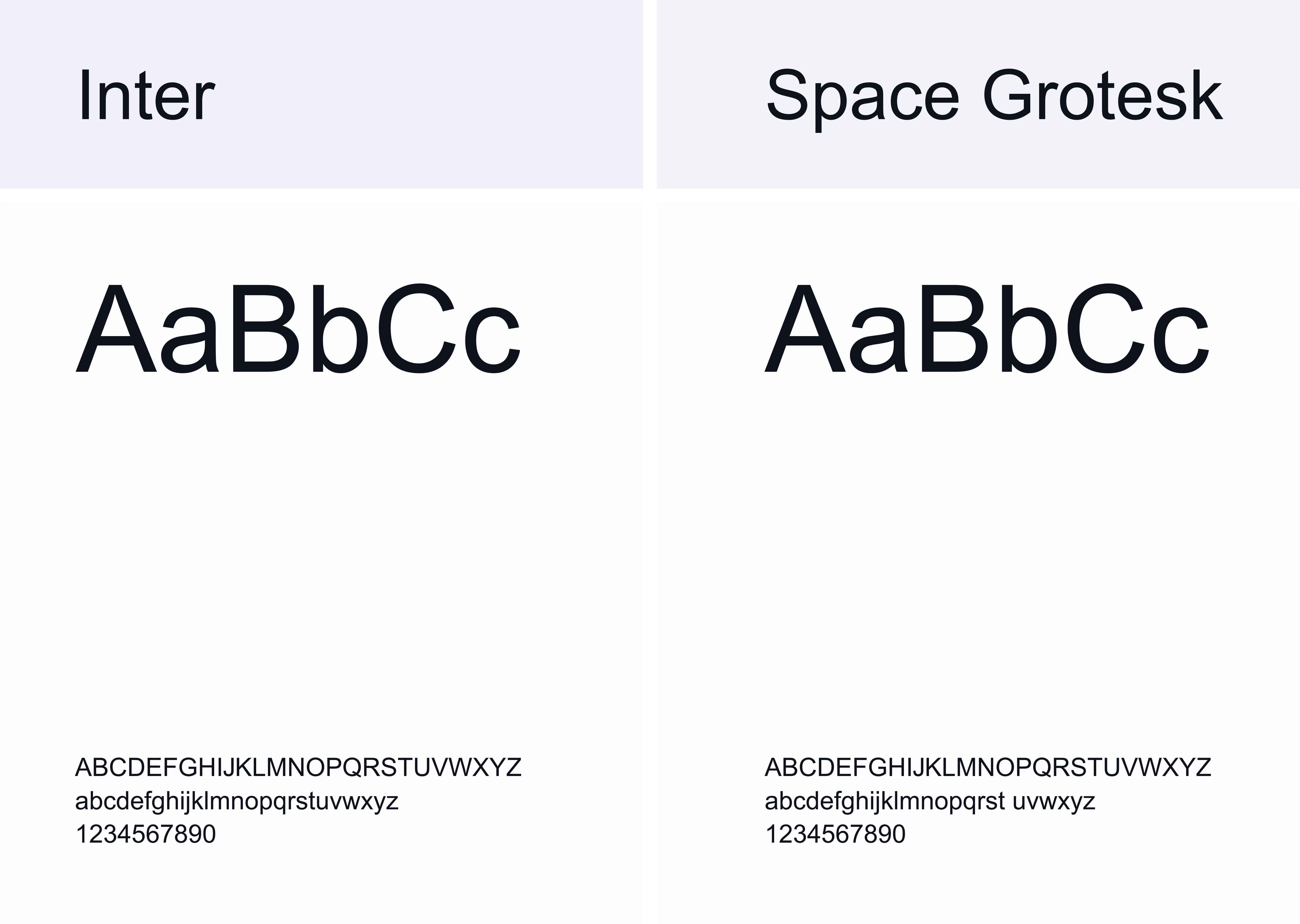 Vericence Typography