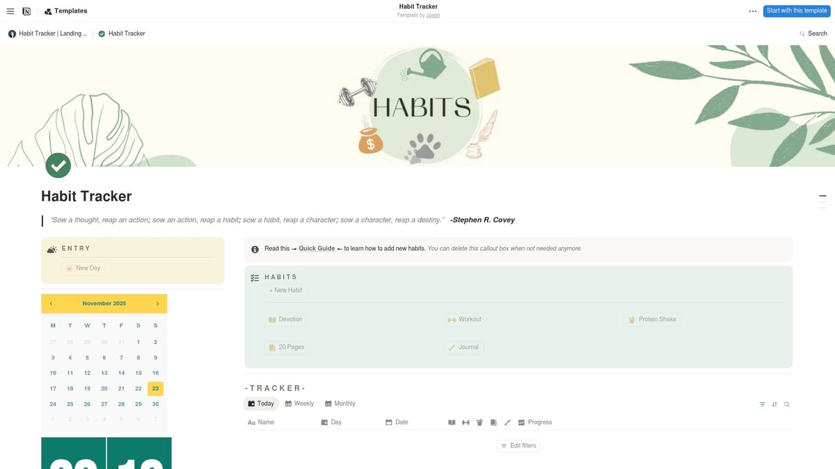 12 Notion Free Templates to Supercharge Your Workflow in 2025 - Aesthetic Habit Tracker Dashboard by Joash