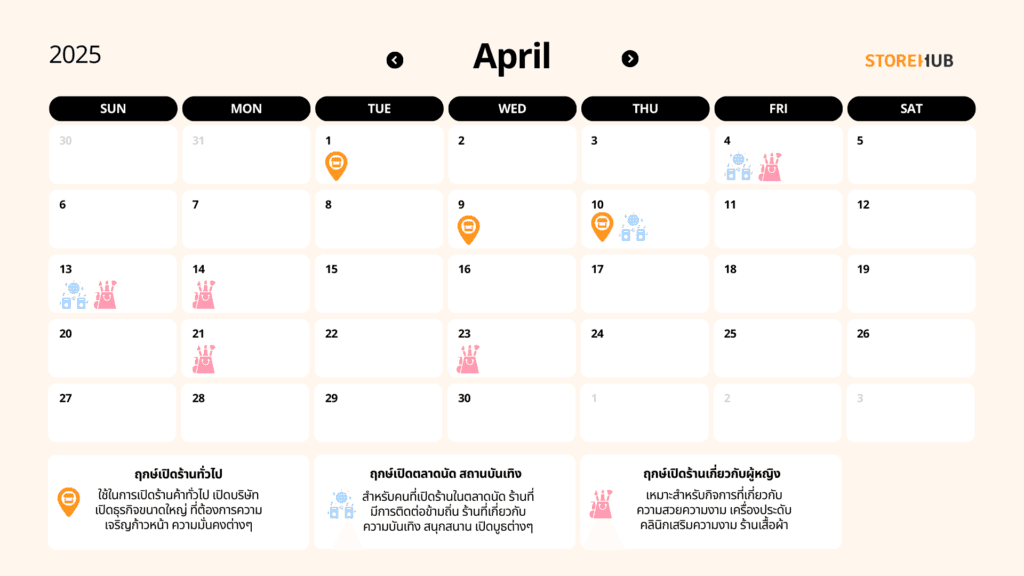 ฤกษ์ดีเริ่มธุรกิจให้ปังปี 2568-เมษายน 2568