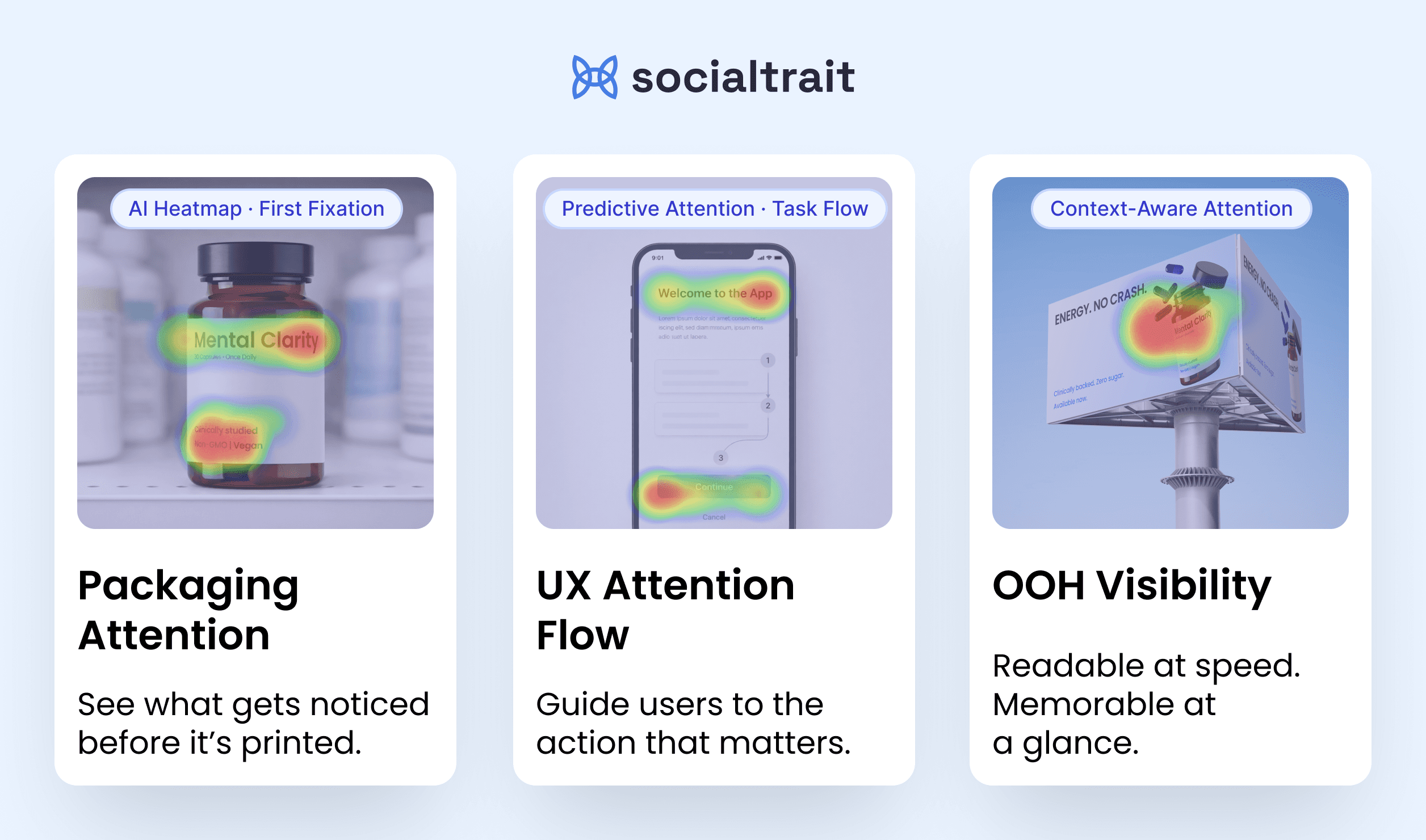 Three feature cards from Socialtrait showing AI-powered attention analysis for packaging design, digital UX flows, and out-of-home advertising visibility.