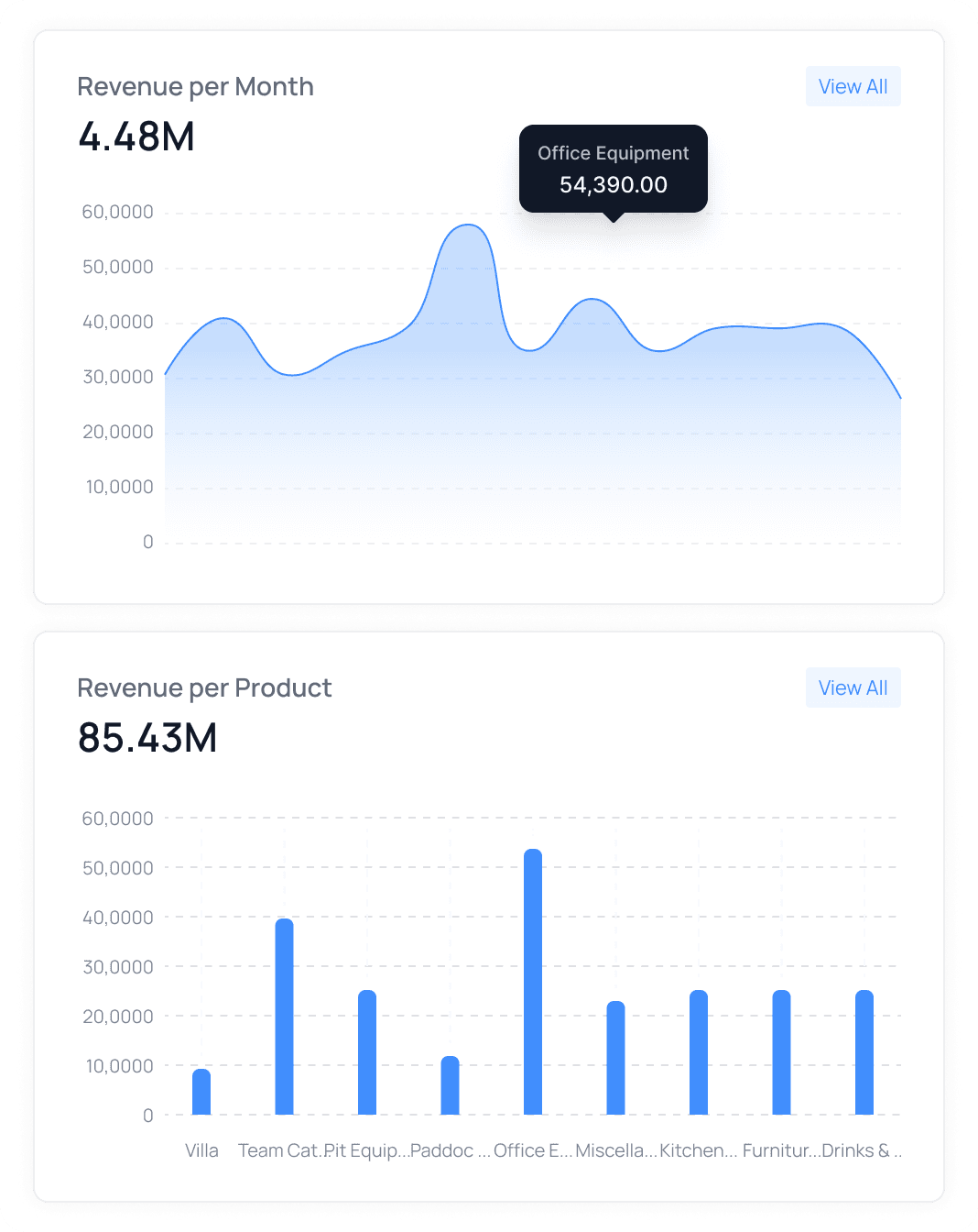 An image of Freelio's project ui