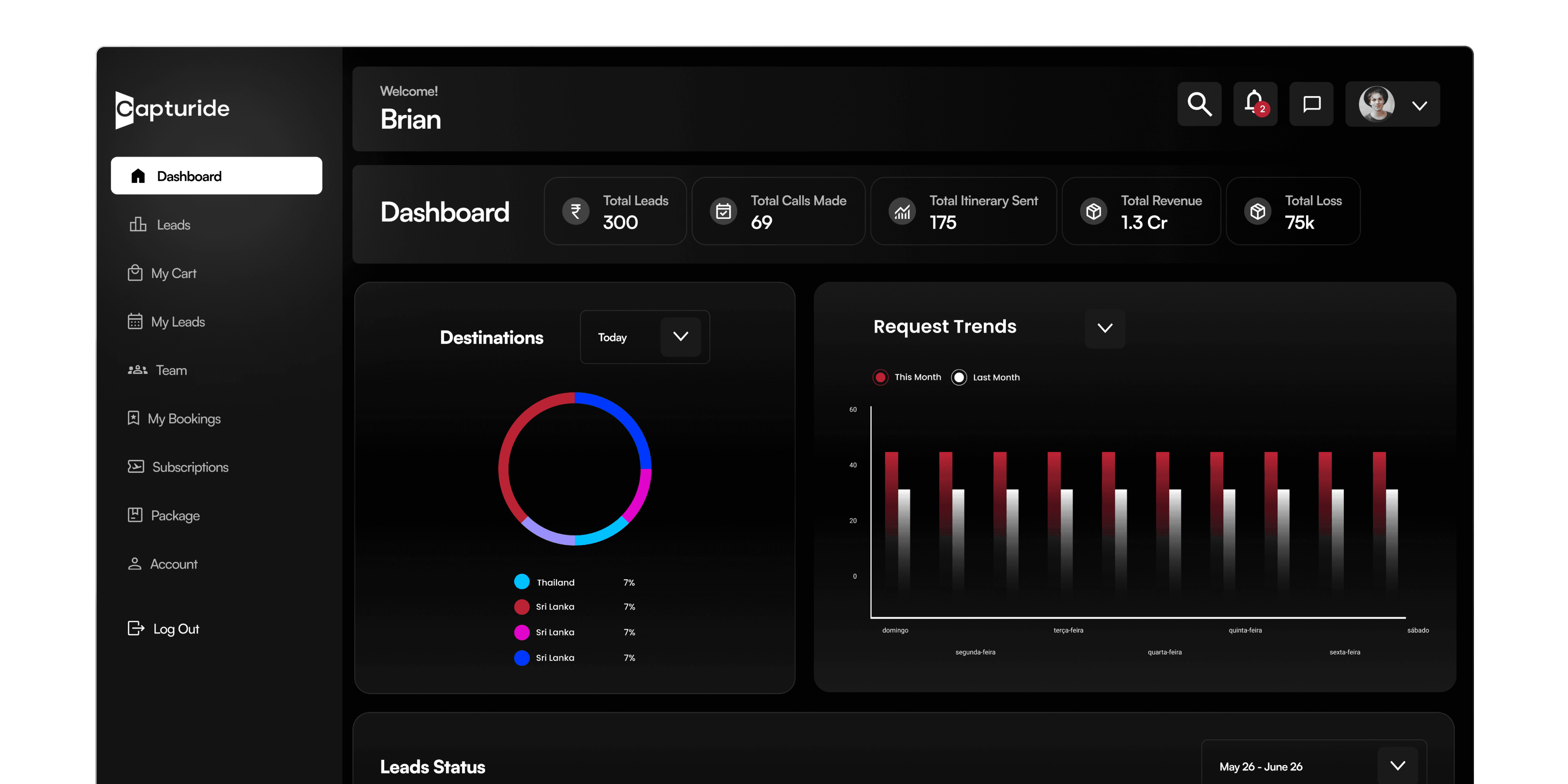 Dashboard Image