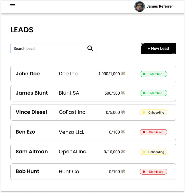 Lead reporting list getana.io